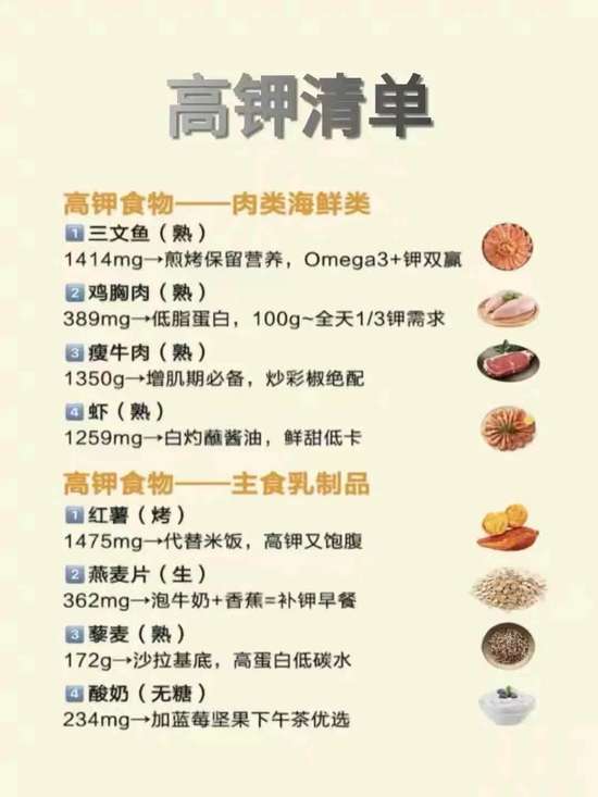 人体补钾哪种食物含钾最多