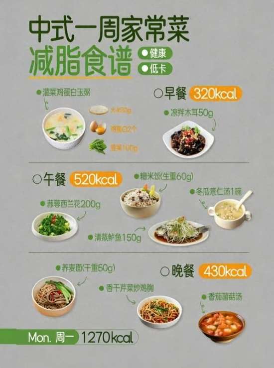 央广网健康管理