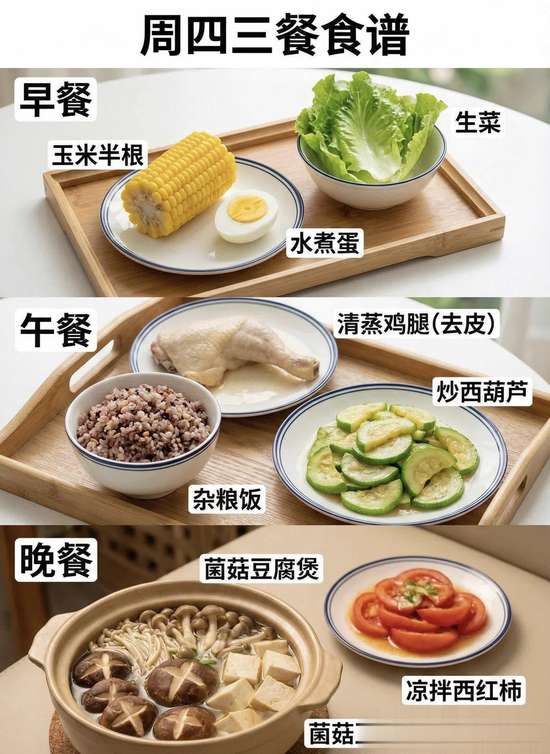 一周三餐控糖食谱