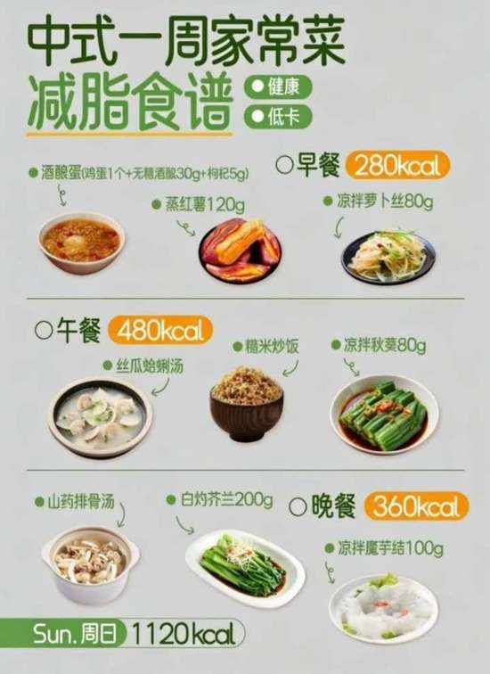 央广网健康管理