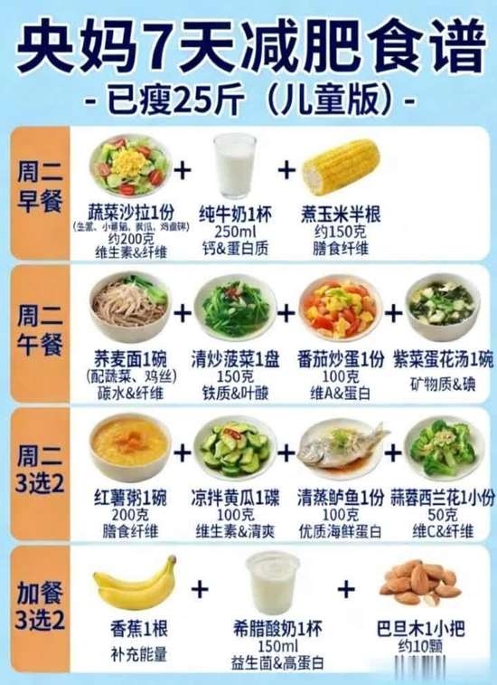 央妈7天减脂食谱