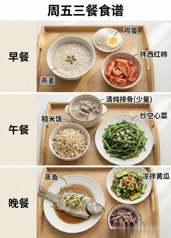 一周三餐控糖食谱