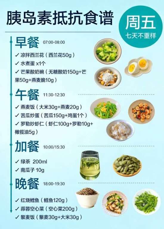 胰岛素抵抗吃什么食物最好