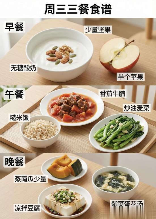 一周三餐控糖食谱