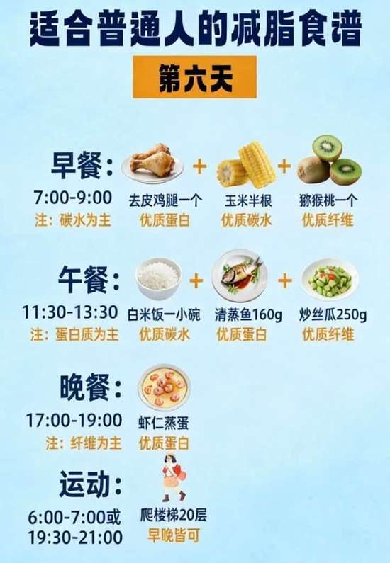 减脂7天食谱