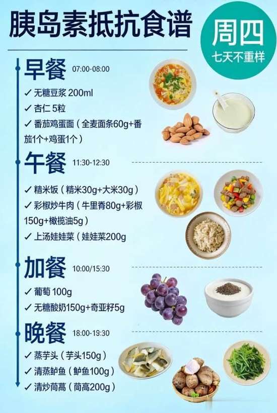 胰岛素抵抗吃什么食物最好