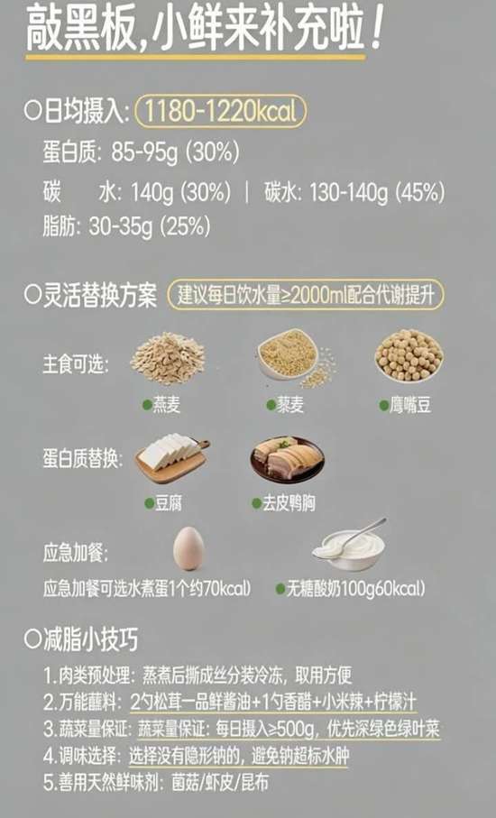 央广网健康管理