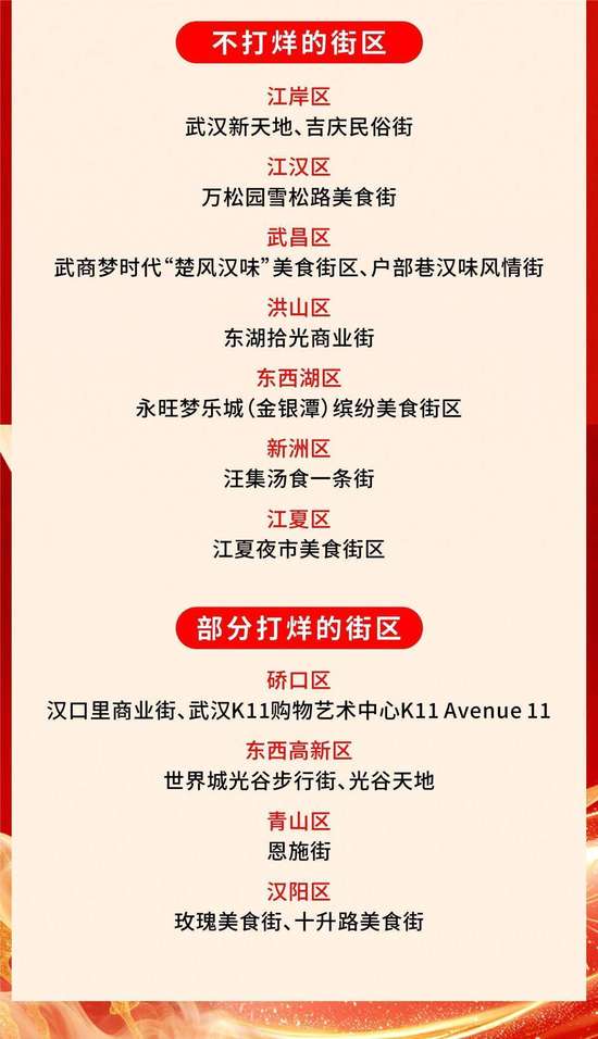 武汉春节不打烊餐厅推荐