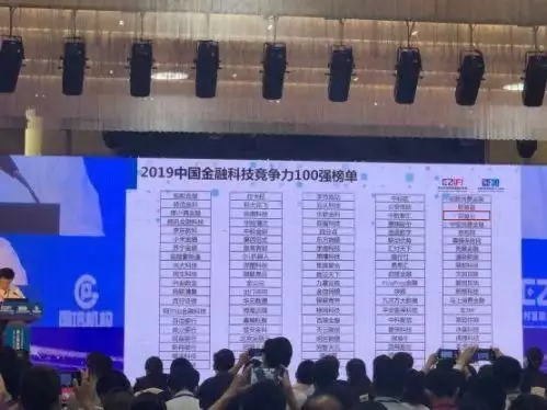 百望云荣登《2019中国金融科技竞争力100强》榜单