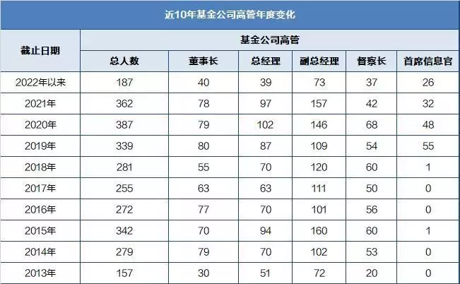 基金早班车｜北向资金连续3日净卖出，中证1000ETF、科创50、沪深300和军工ETF场内交投活跃火影：轮回眼、轮回写轮眼和勾玉轮回眼，它们究竟有何区别？