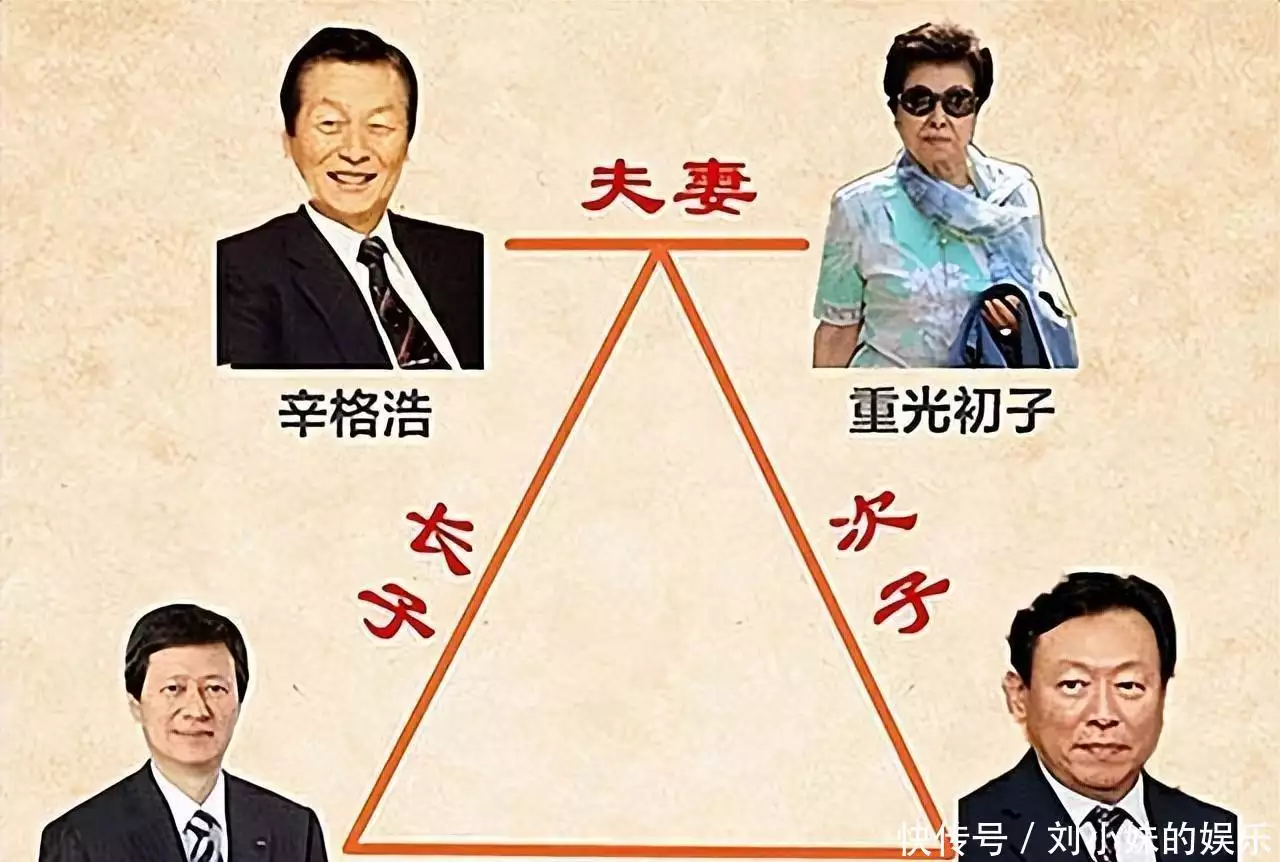 2009年,韩国女星在家中自缢,留下的遗书记录了财阀的丑闻2019年,男子寻回被拐10年儿子又送走,儿子怒喊:你害我没有家了 2009年,韩国女星在家中自缢,留下的遗书记录了财阀的丑闻2019年,男子寻回被拐10年儿子又送走,儿子怒喊:你害我没有家了