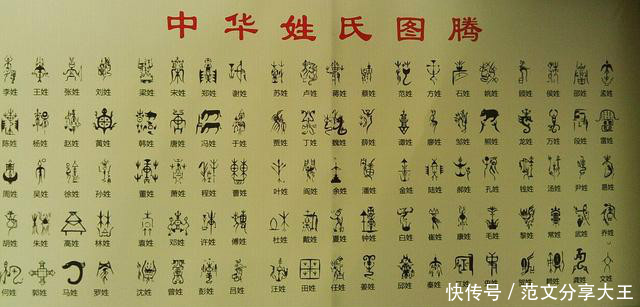姓氏笔画排序规则及姓氏笔画排序表_【快资讯】