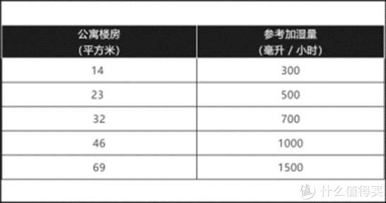 高压柜排水除湿装置高压配电柜除湿器安装视频