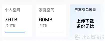网盘好朋友：Alist（爱快+和彩云篇）中国有7对姓氏不能通婚，有3个还被写进族谱！永世不许通婚(爱快云平台)