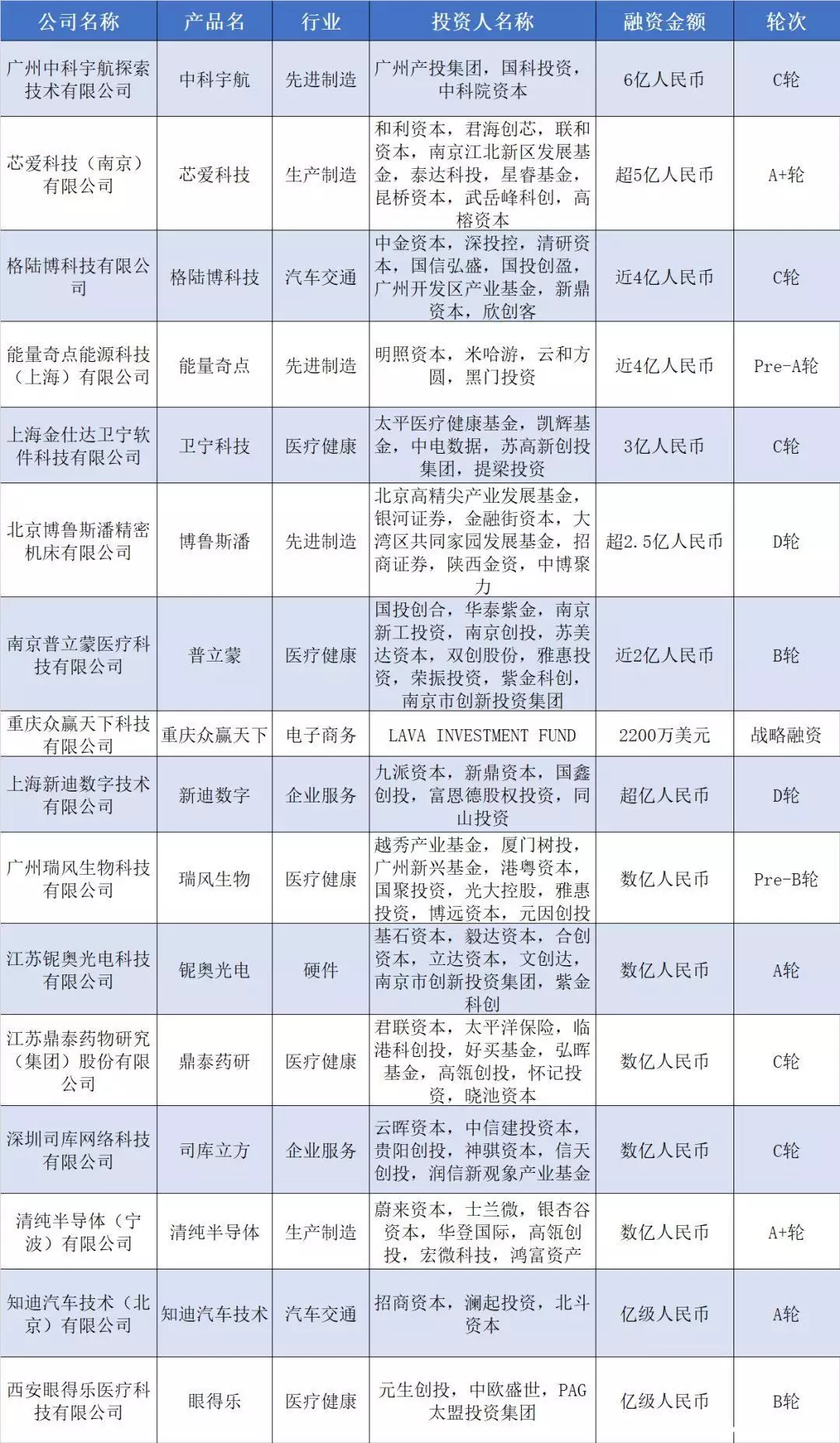 种子图片（种子图片手绘） 第3张