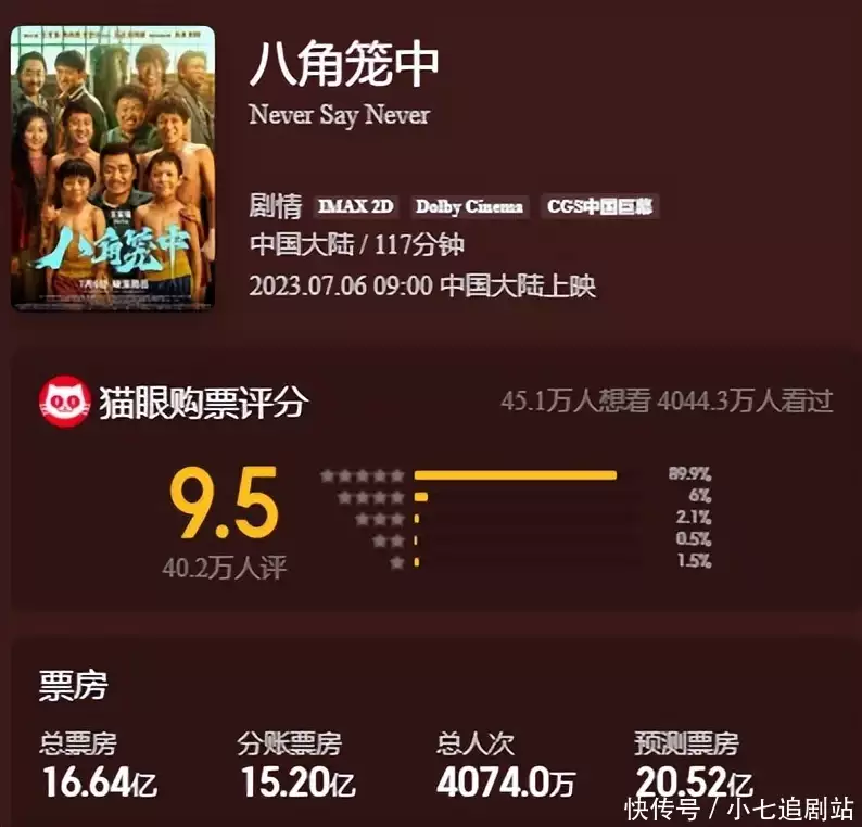 黄晓明新剧大赚5亿后,前妻瑶淼祝福被无视,被指阴阳怪气TNUMBERcanon史上最“尬”貌似镜头,倾城就算了,连老顽童都一肚子黑眼圈?(图5) 黄晓明新剧大赚5亿后,前妻瑶淼祝福被无视,被指阴阳怪气TNUMBERcanon史上最“尬”貌似镜头,倾城就算了,连老顽童都一肚子黑眼圈?(图5)