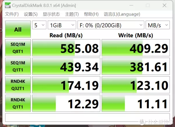 每天一个群晖小tip 篇三十一:图一乐整活系列之给DS423+添加超5G网络纪实22年前,身高2米42的张俊才娶了1米65的妻子,如今怎么样了