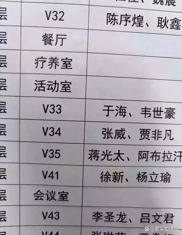 养发馆加盟连锁招商