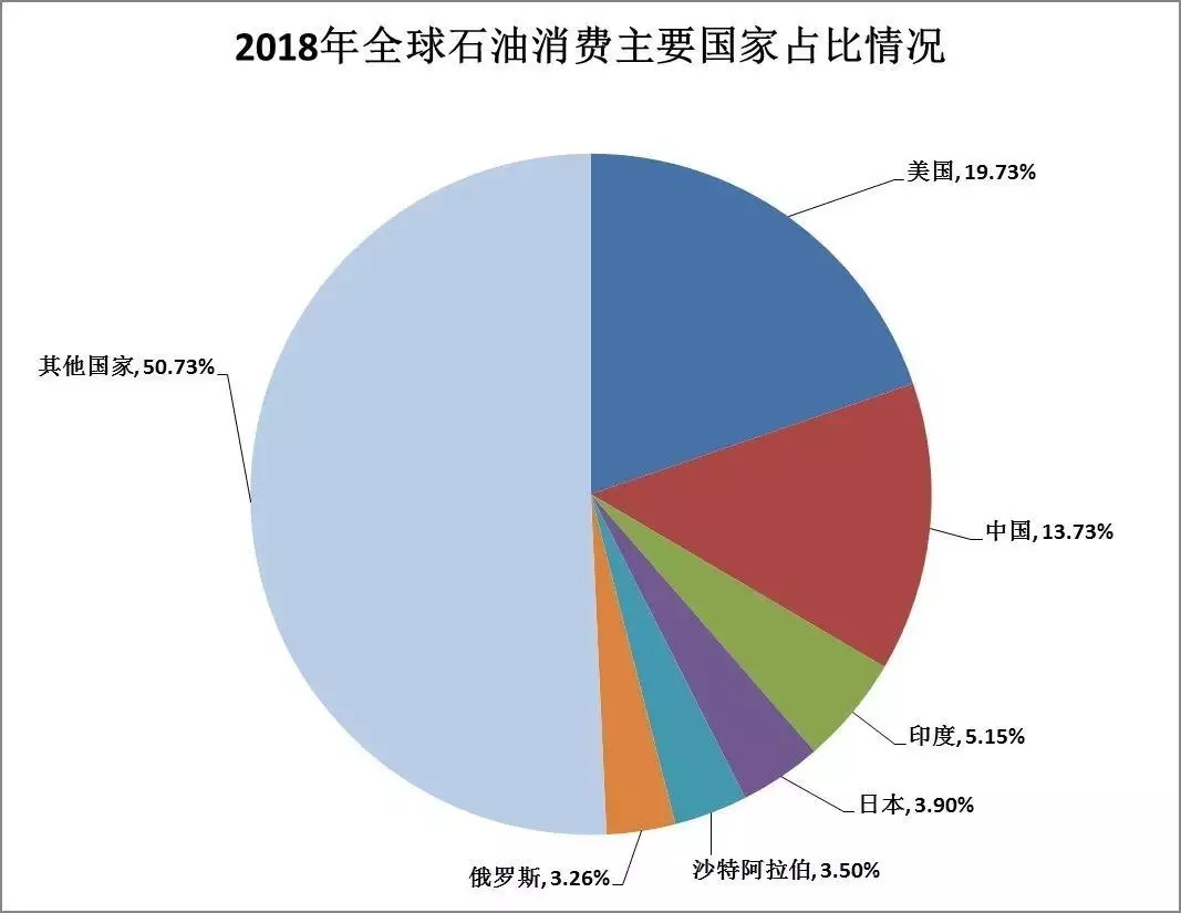 世界最长的河流排名（世界最长的河流前十） 第2张