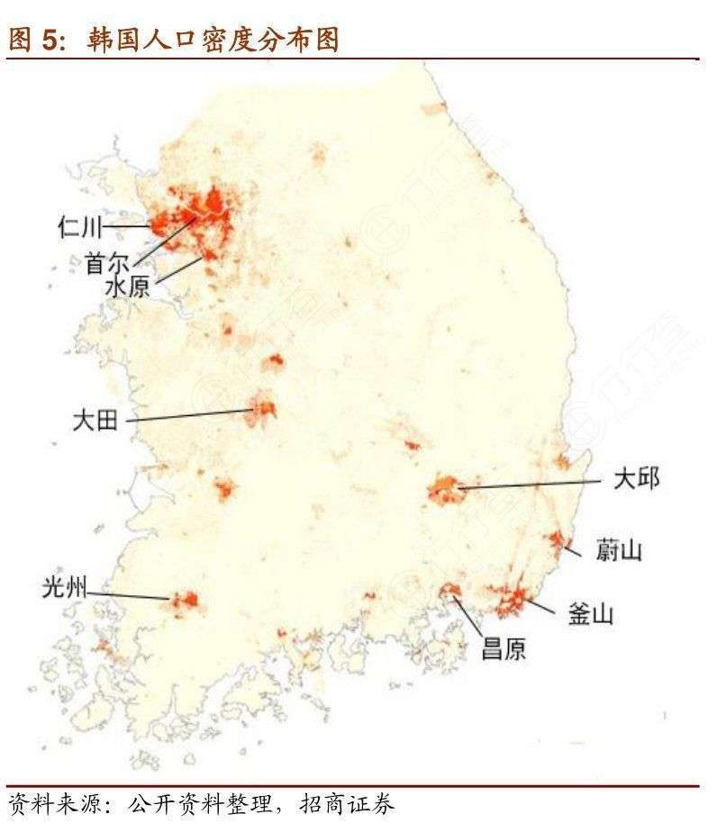 大田楼市