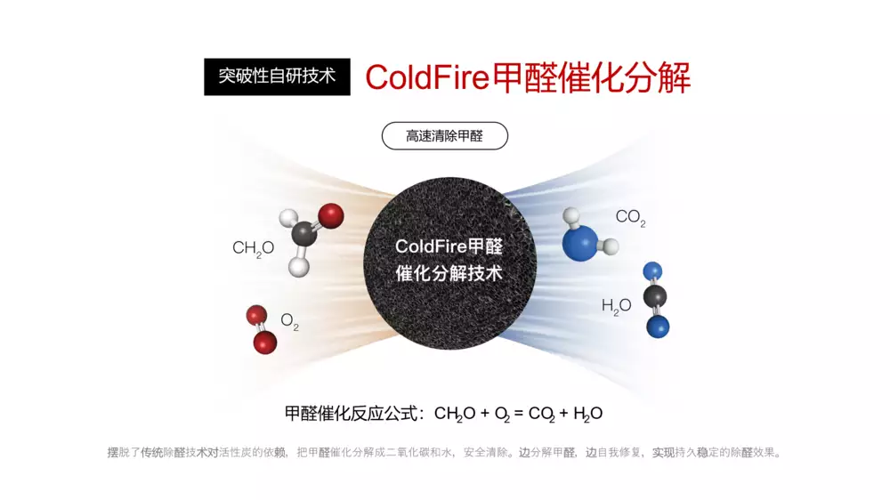 至强除醛净化 IQAir新版GC XE装修空气净化器上市杨幂初中无人敢表白，看了初三照片，网友：就这长相谁敢追？(图2)