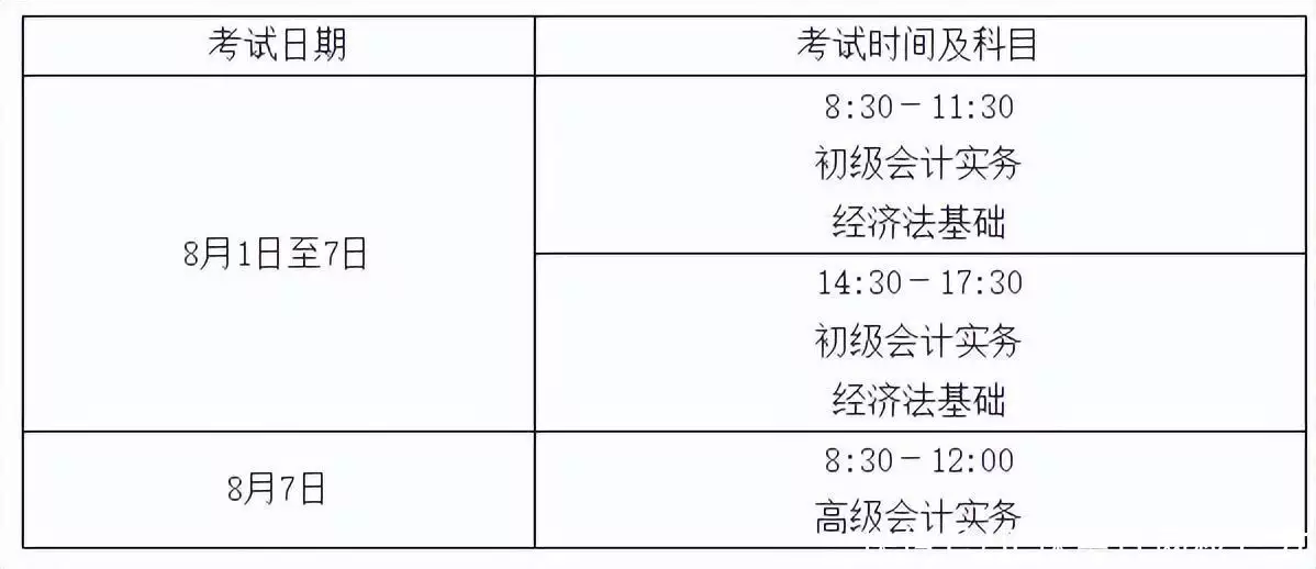 2023年會計考試時間_年會計考試時間_2022年會計考試時間