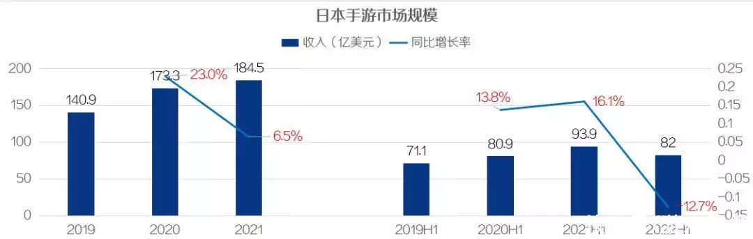 游戏出海机会系列研究「日本篇」 | 陀螺科技女生为啥不能光膀子？小学生用漫画解答太真实，妈妈看后羞红脸