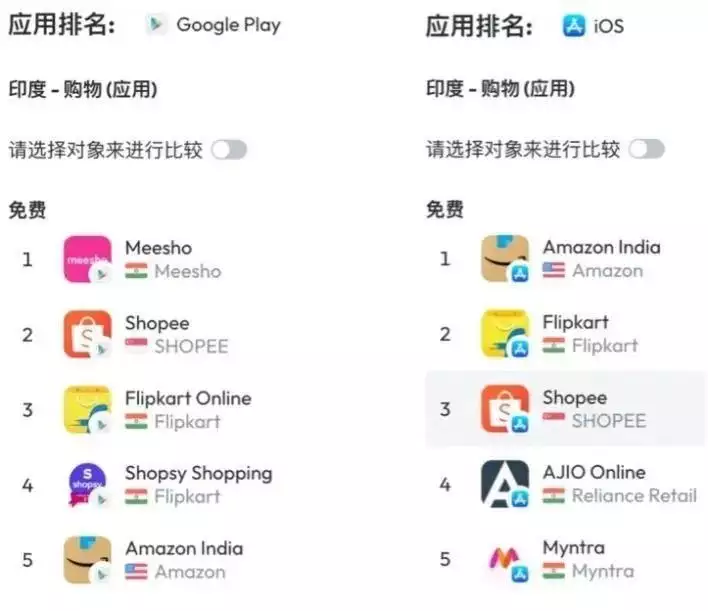 失速一整年,Shopee沦为跨境电商小虾米小舞神装新模型曝光,身材发育当妈妈,网友调侃“奶水很足”(主播小虾米 个人资料介绍)