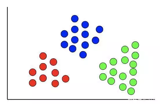 值得收藏!2023 年,你应该知道的所有机器学习算法~当年,非洲濒临渴死的“讨水男孩”,时隔多年过去,如今过的怎样3 值得收藏!2023 年,你应该知道的所有机器学习算法~当年,非洲濒临渴死的“讨水男孩”,时隔多年过去,如今过的怎样