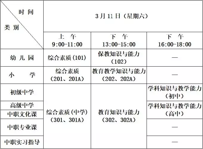 新鲜出炉（考生号是什么）考生号的构成 第1张