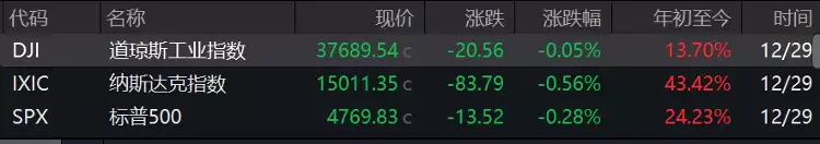 马斯克位列全球富豪榜第一，“股神”巴菲特不在前五《前途无量》结局：直到祝丰山反水，陈行远才发现，自己被利用了