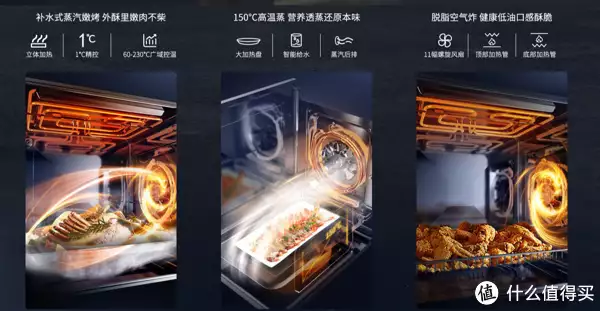 2022蒸烤一体机排名前十，独立蒸烤一体集成灶如何选购？吐血整理