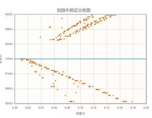 智通港股决策参考︱澳门博彩和香港本地股或有机会 观察地产股是否止跌企稳强吻、摸胸、掀裙底，这些男星究竟是真敬业，还是借戏揩油？