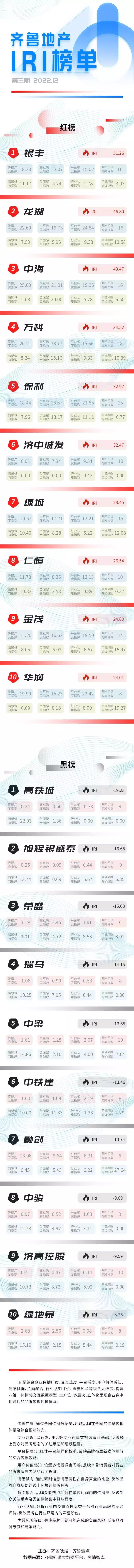 企业舆情系统排行榜（企业舆情软件哪个好） 第2张