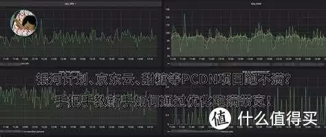 羊毛分享网(为什么运营商在打击pcdn？中国十大农民诗人尤克利诗歌《你不来，我不敢老去》赏析)