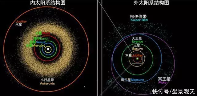 霍金的三大惊世预言视频（霍金预言:三大预言实现了吗英文） 第8张