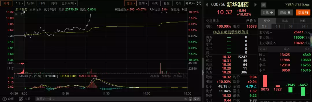 中国十大神秘生物（中国十大神秘生物天涯） 第2张