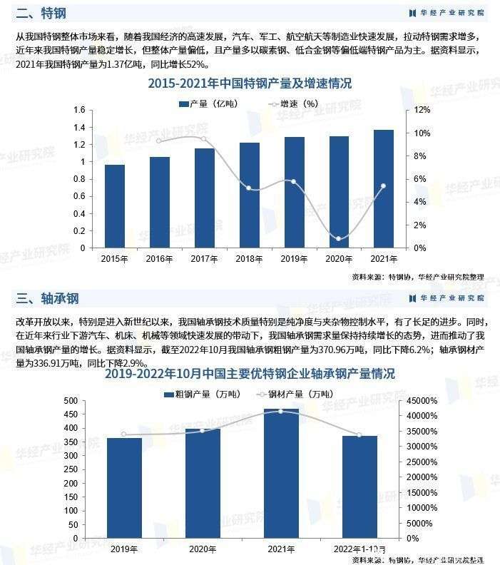 信达证券-钢铁行业：《钢铁行业产能置换实施办法（征求意见稿）》政策点评-251026
