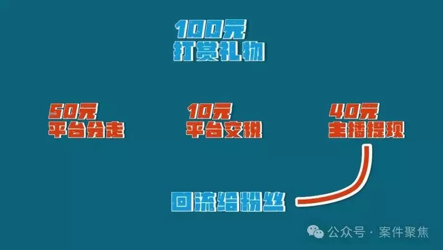 一场现场直播元老红包百万,主持人再把钱还给元老,这是什么操作?黄圣依高中无人敢告白,看了初二照片,网友:就这相貌谁敢追?(图8) 一场现场直播元老红包百万,主持人再把钱还给元老,这是什么操作?黄圣依高中无人敢告白,看了初二照片,网友:就这相貌谁敢追?(图8)