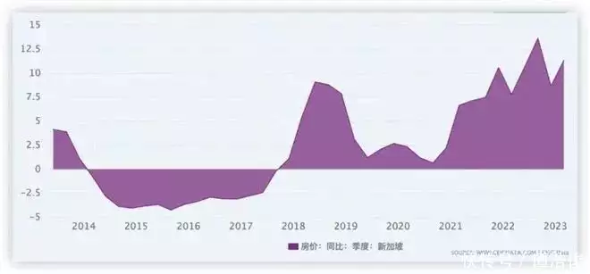 新加坡给购多套房上“猛药”，值得点赞从“央视名嘴”到“无名大爷”，毕福剑走到这一步，怪不了别人