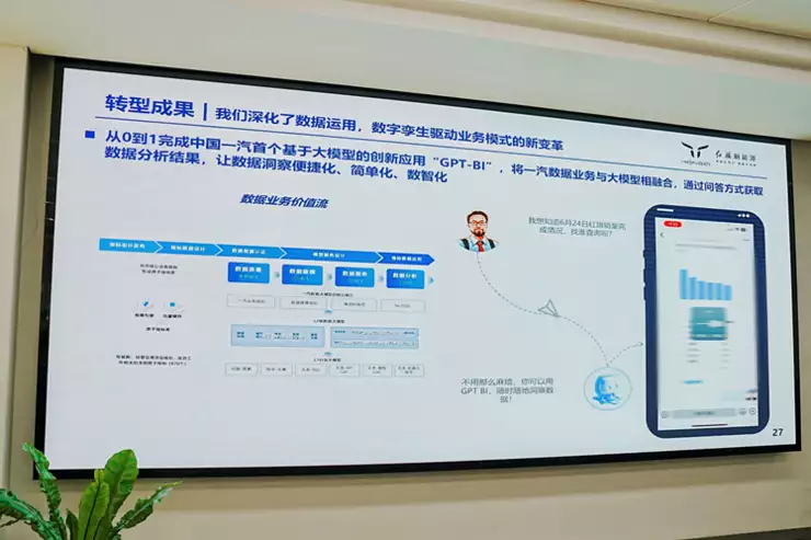 GPT- BI在中国一汽上线，大模型技术融入数智化转