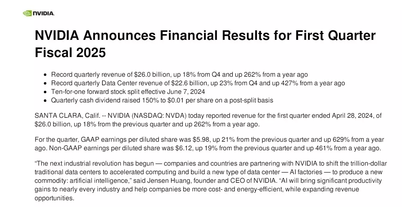 英偉達(dá)Q1財(cái)報(bào)全面超越預(yù)期！官宣拆股計(jì)劃、分紅增加150%播報(bào)文章