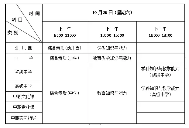 一看就会（陕西省教育考试官方网站）陕西省教育考试官方网站报名入口 第2张