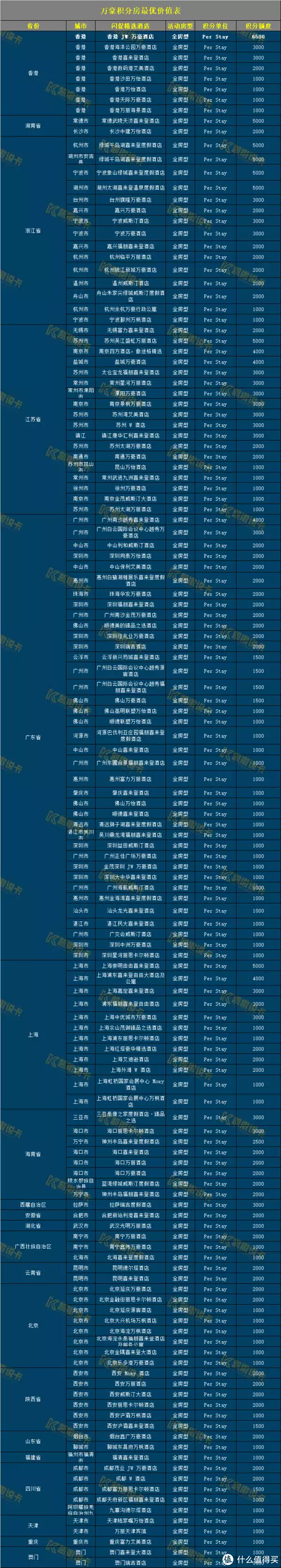 不只是凯悦卡牌上架,还有这几个好活动等你撸!技校男生晋身全球数学半决赛,还有多少天才少年遁入尘烟(图11) 不只是凯悦卡牌上架,还有这几个好活动等你撸!技校男生晋身全球数学半决赛,还有多少天才少年遁入尘烟(图11)