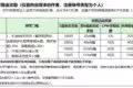 一套采集软件2998元,教学博主们靠搬运视频在京东闷声赚钱上甘岭缴获大量美军罐头,装的却都是粪便,美军:要怪就怪张桃芳 一套采集软件2998元,教学博主们靠搬运视频在京东闷声赚钱上甘岭缴获大量美军罐头,装的却都是粪便,美军:要怪就怪张桃芳