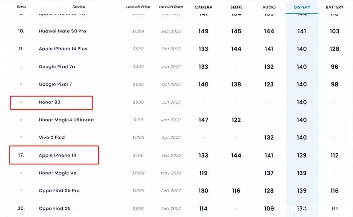 贵阳试管助孕机构（苹果1.4赫兹和2.4赫兹有什么区别嘛）1.4ghz和2.4ghz区别 苹果，