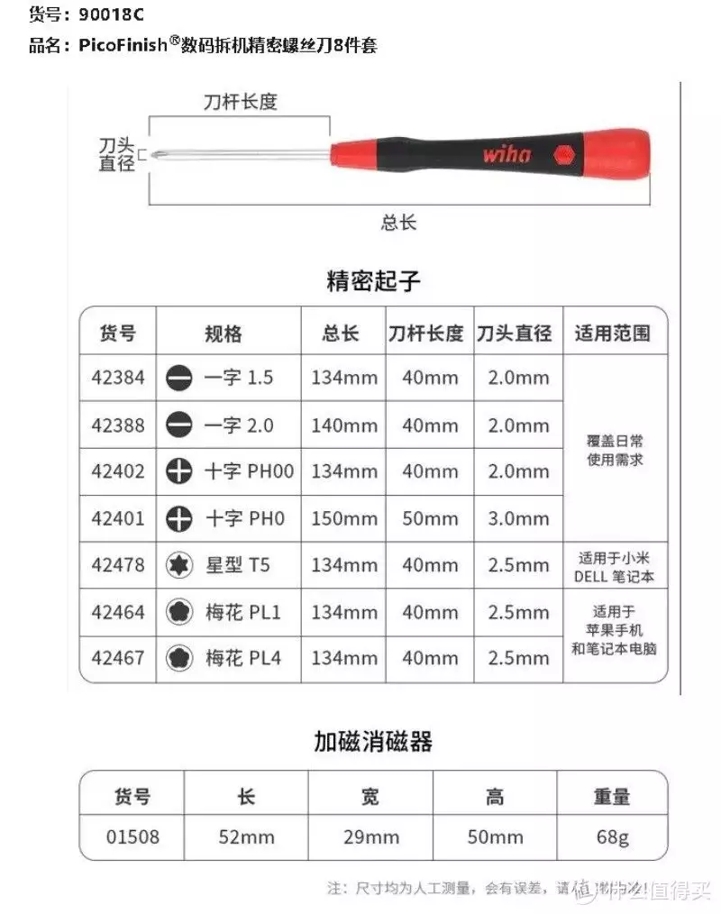 螺丝怎么炒好吃（爆炒螺蛳的家常做法） 第5张