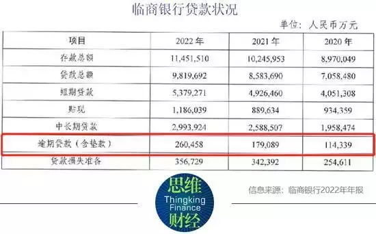 企查查显示有历史被执行人啥意思（企查查的历史风险） 第4张