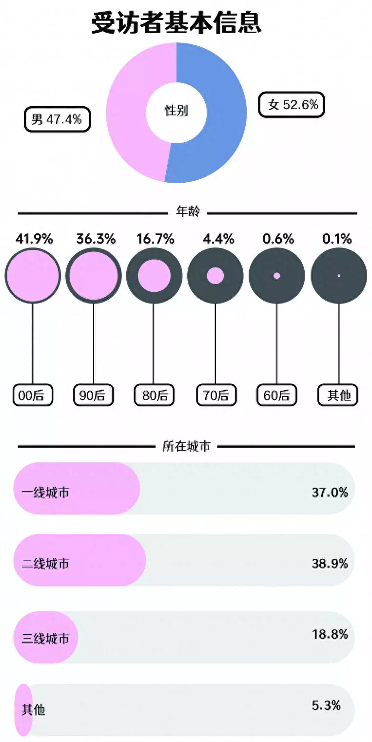 企业舆情统计报告范文大全（舆情统计报告怎么写） 第2张