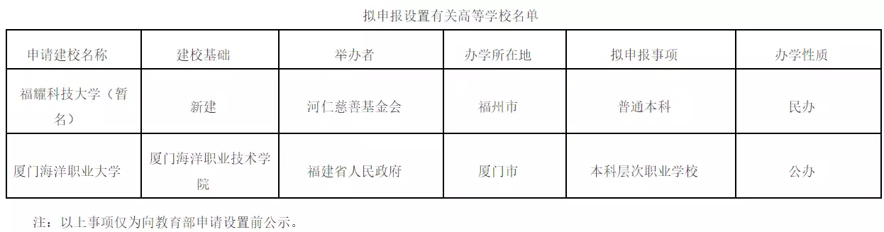 福耀科技大学要来了！墨山云烟  玄紫清冷的千金大小姐